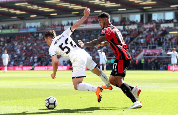 曼联重新找 曼联重新找